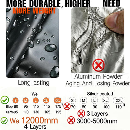 12000Mm Waterproof Backpack Rain Cover for Hiking Camping Travel | 12000Mm Ultra-Waterproof, Upgraded Ultra-Strong Multilayer Fabric, Antislip Cross-Buckle Strap, for Outdoor Commuting School